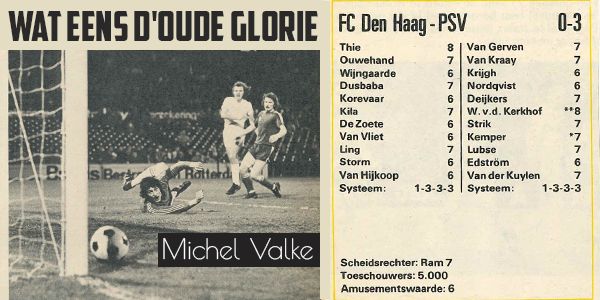 Oude glorie: Interview Michel Valke